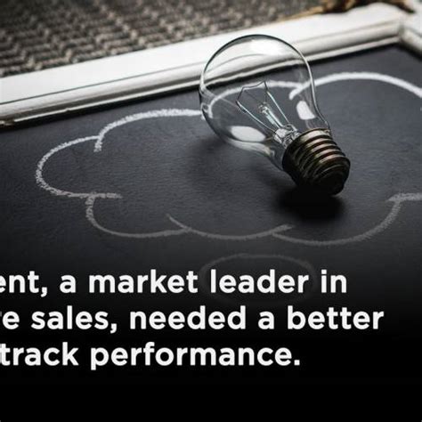 Top Sales Motivational Quotes to Boost Your Success | Skill Development Insights