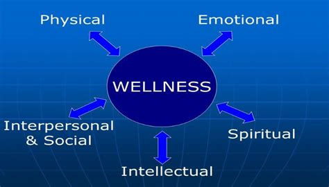 Boost Your Career with Mental Wellness: Essential Tips for Personal Development