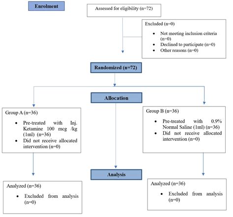 Understanding Schizoaffective Disorder: Impacts on Career Advancement and Personal Development