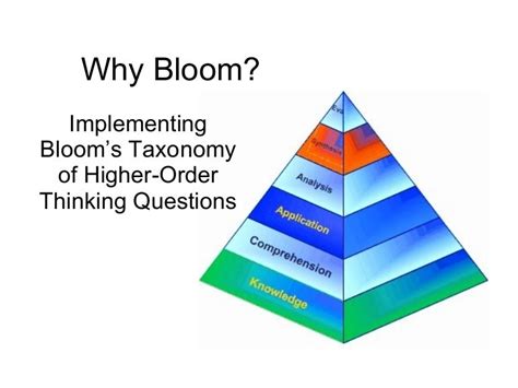 Expert Insights: The Importance of Ongoing Professional Development for Financial Literacy